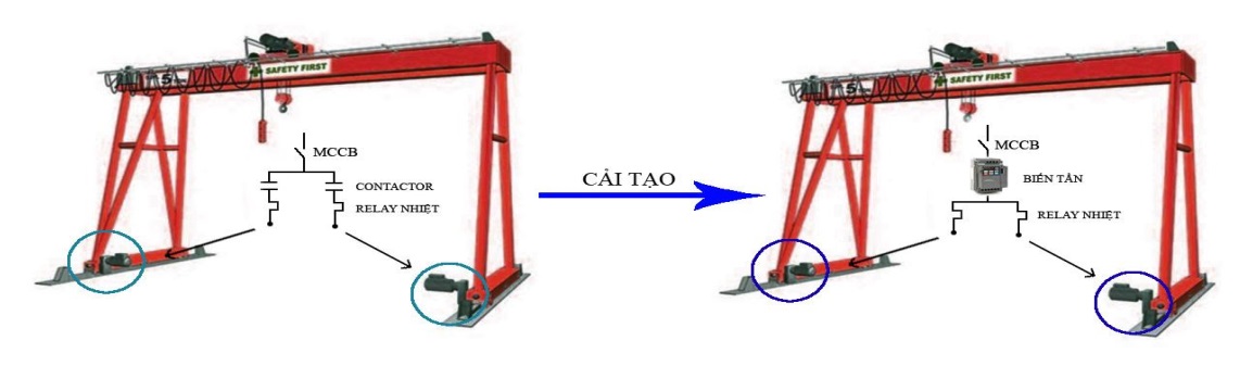 cầu trục delta